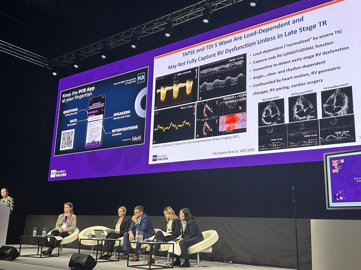 Sticchi_Alex's tweet image. Amazing talk by Prof @denisamuraru showing the cutting edge of the knowledge on #right #ventricle function assessment in the #Tricuspid #Regurgitation scenario!
We need an effective parameter!!
#PCRLV @luigibadano @hahn_rt @FabienPraz @PCRonline