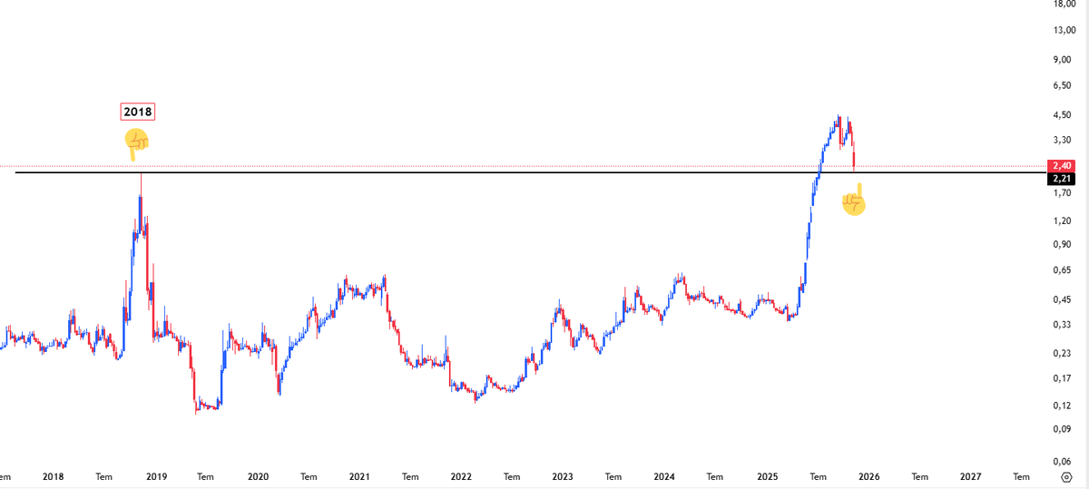 🅝🅔🅕🅔🅡🏅 tweet media