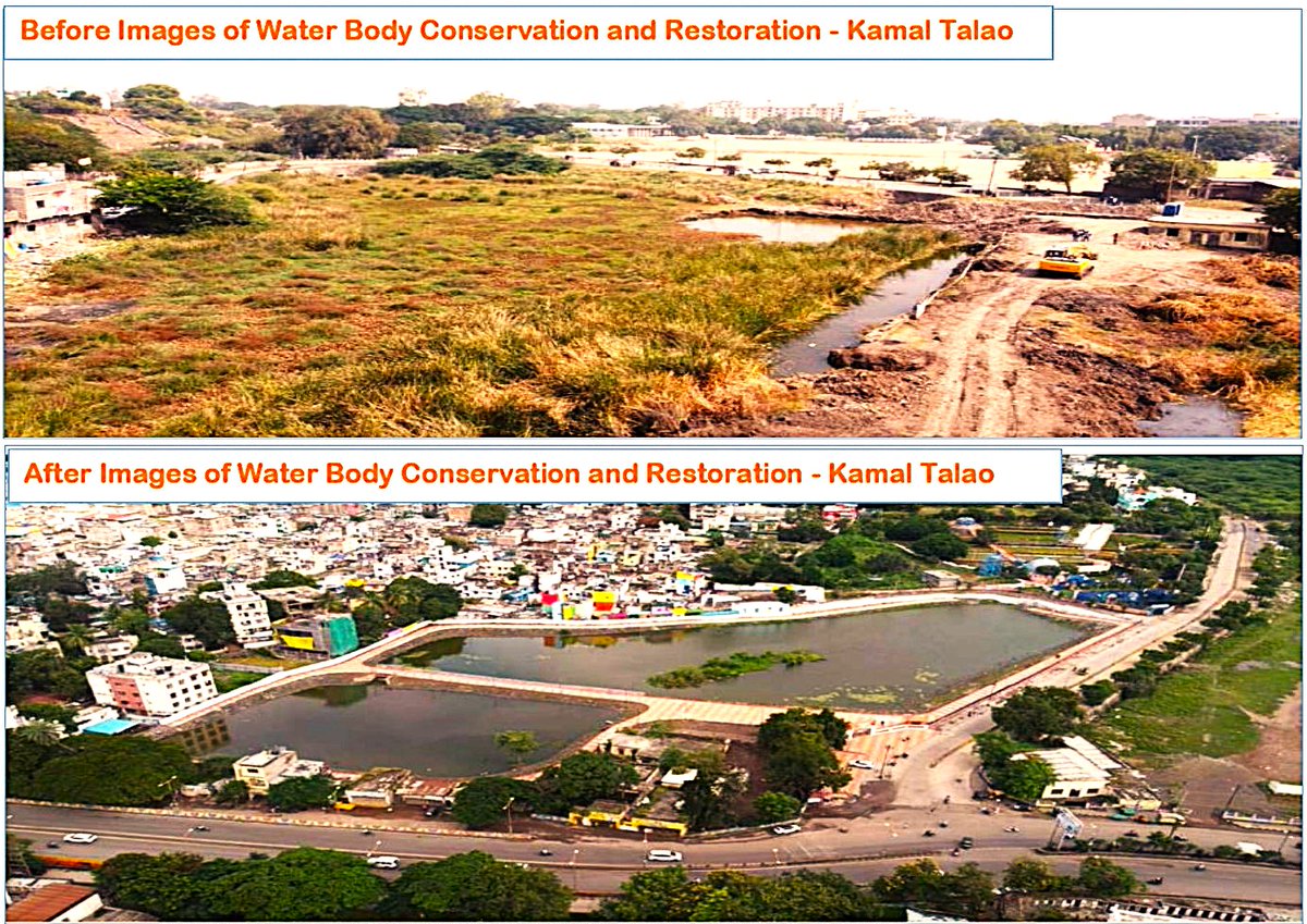 छत्रपती संभाजीनगर महानगरपालिका ( ULB CODE:802765) tweet media