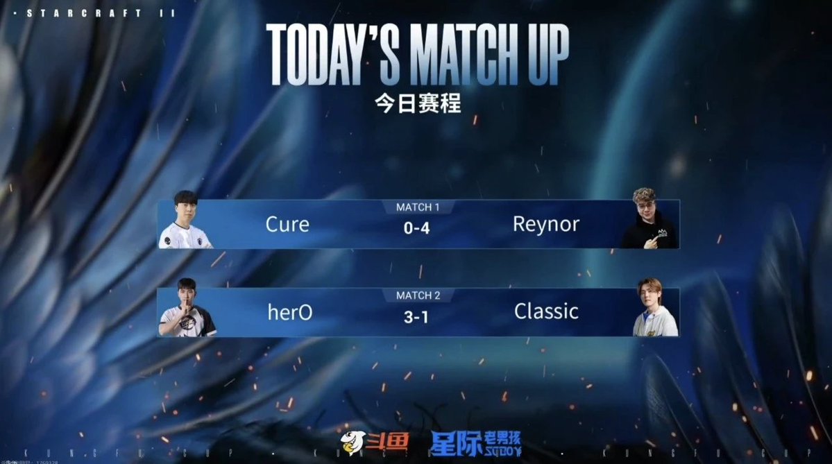 WTL_SC2's tweet image. FINAL DAY Of Kungfu Cup
Cure vs herO
@Reynor02 vs TBD
will start in 20:00 CST（half hour later）
