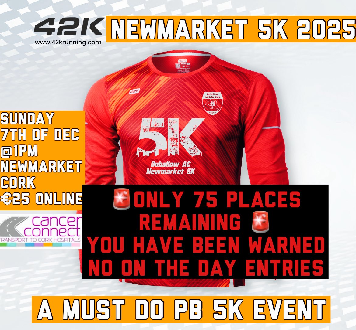 Duhallow AC tweet media