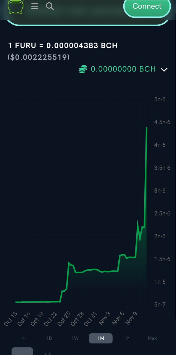 SteveEcks99's tweet photo. @LowCapB Be your own oracle! $bch https://t.co/WL3aZ2rgkl