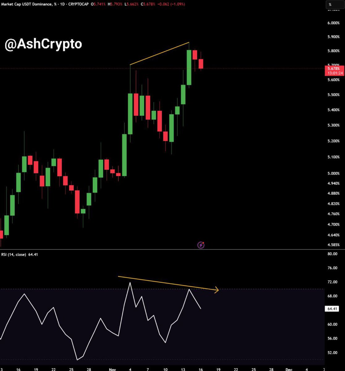 Ash Crypto tweet media
