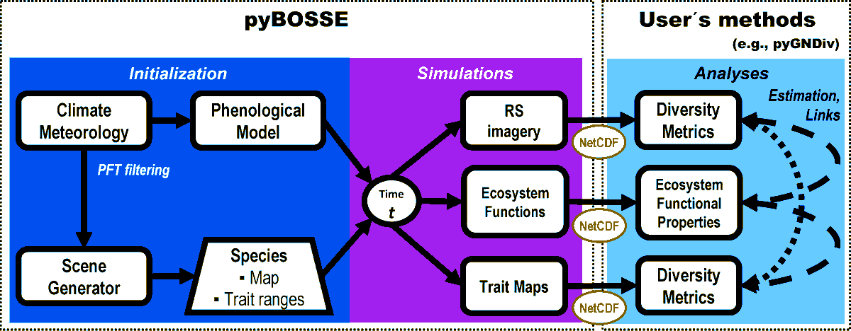 SpecLab CSIC tweet media