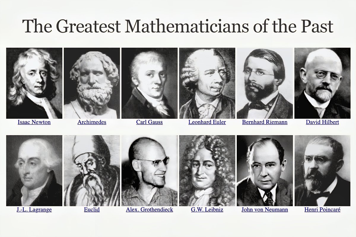 100 Greatest Mathematicians of all Time! ✍️

1. 🇬🇧 Isaac Newton
2. 🇬🇷 Archimedes
3. 🇩🇪 Carl F. Gauss
4. 🇨🇭 Leonhard Euler
5. 🇩🇪 Bernhard Riemann
6. 🇩🇪 David Hilbert
7. 🇫🇷 Joseph-Louis Lagrange
8. 🇪🇬 Euclid of Alexandria
9. 🇫🇷 Alexandre Grothendieck
10. 🇩🇪 Gottfried W. Leibniz
11.