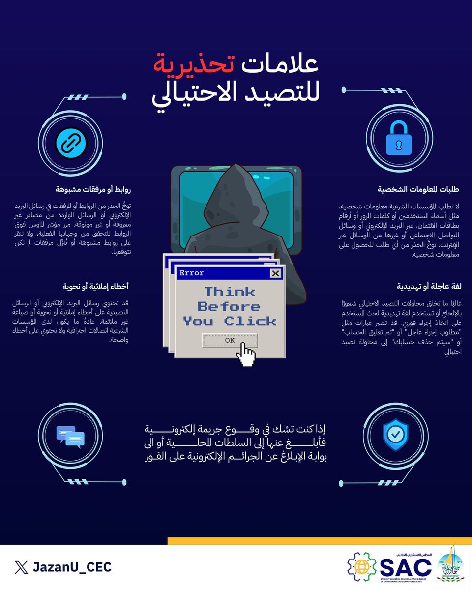رسالة واحدة كفيلة بسرقة بياناتك.✉️
تأكد قبل الضغط، فالمحتالون لا ينتظرون سوى لحظة غفلة!
#لاتفتح_مجال
#جامعة_جازان
#روّاد_CEC