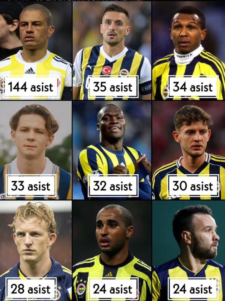 6.sıradakini görünce mahalle inledi