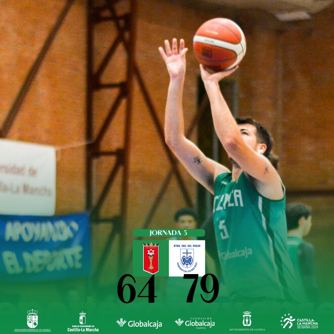 ❌ FINAL DEL PARTIDO

Derrota para el equipo en el quinto encuentro de la temporada, sin poder conseguir esa segunda victoria consecutiva. 

Enhorabuena a @bcpradomarianistas por el partido. ¡A seguir trabajando! 💪🏼
📸 @eldeporteconquense 
<a href="/SomosGlobalcaja/">Globalcaja</a> #globalcajaconeldeporte