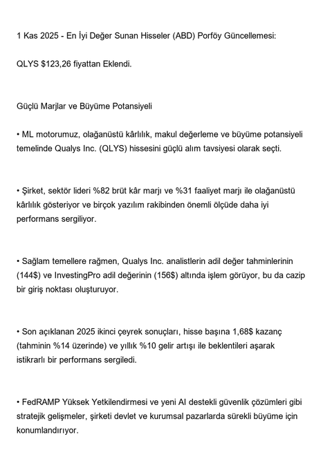 SandraBadillo20's tweet photo. 1 Kas 2025 En İyi Değer Sunan Hisseler (ABD) Portföy Güncellemesi: 

📌 #QLYS - Qualys 
💰 Fiyat: $123,26 
🟢 İşlem: Eklendi
📈 Güçlü Marjlar ve Büyüme Potansiyeli

Daha fazlasını telegramdan takip etmek için: https://t.co/SMAhbfaw7T https://t.co/IoJXD98qGa