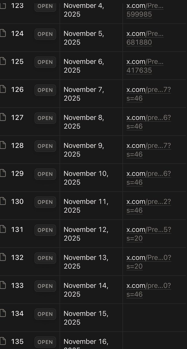 Prey.gdp tweet media