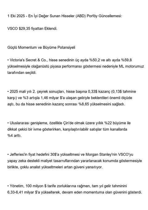 SandraBadillo20's tweet photo. 1 Eki 2025 En İyi Değer Sunan Hisseler (ABD) Portföy Güncellemesi: 

📌 #VSCO - Victoria's Secret Co 
💰 Fiyat: $29,35 
🟢 İşlem: Eklendi
📈 Güçlü Momentum ve Büyüme Potansiyeli

Daha fazlasını telegramdan takip etmek için: https://t.co/SMAhbfaw7T https://t.co/GUaNk2Fb7j