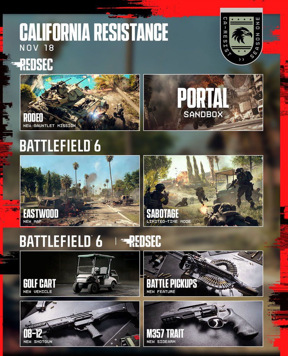 Battlefield Bulletin tweet media