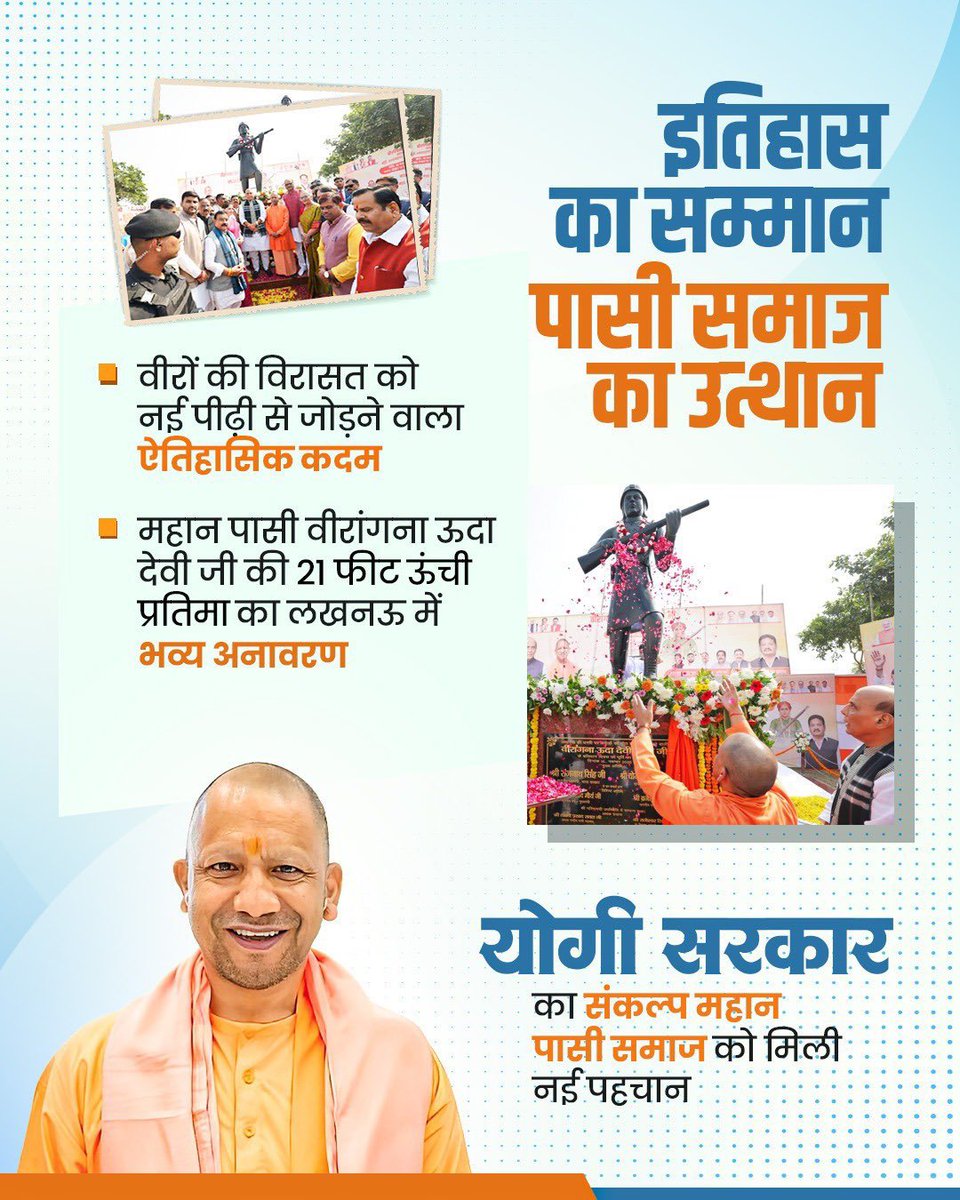 sherni2413's tweet image. सम्मान भी… अवसर भी…
योगी सरकार का बढ़ता कदम,
पासी समाज को मिल रही नई उड़ान।
#MYogiAdityanath #UPCM
