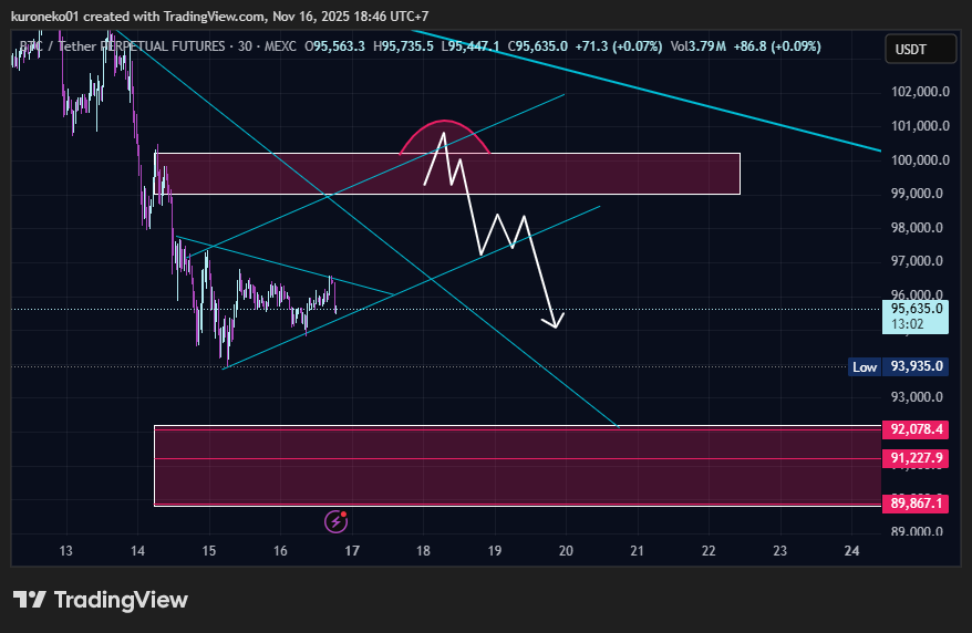 JS_studio1's tweet image. ok ini gak bagus