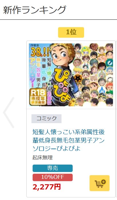 イラストを寄稿させて頂きました
『短髪人懐っこい系弟属性後輩低身長無毛包茎男子アンソロジーぴよぴよ』
電子版配信も始まりました！

FANZAランキング1位おめでとうございます🥇✨