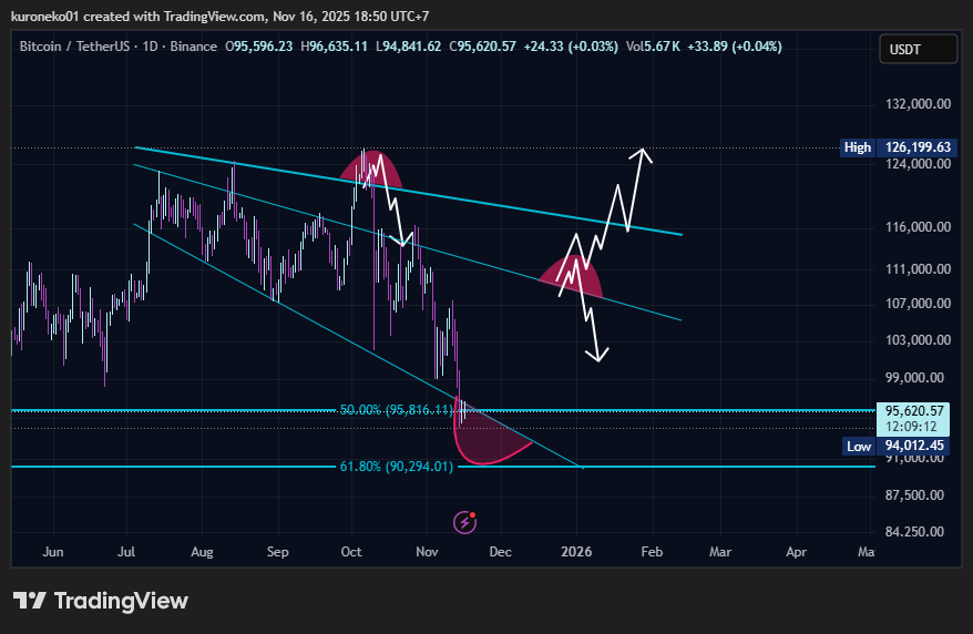 JS_studio1's tweet image. update (gak berubah banyak)