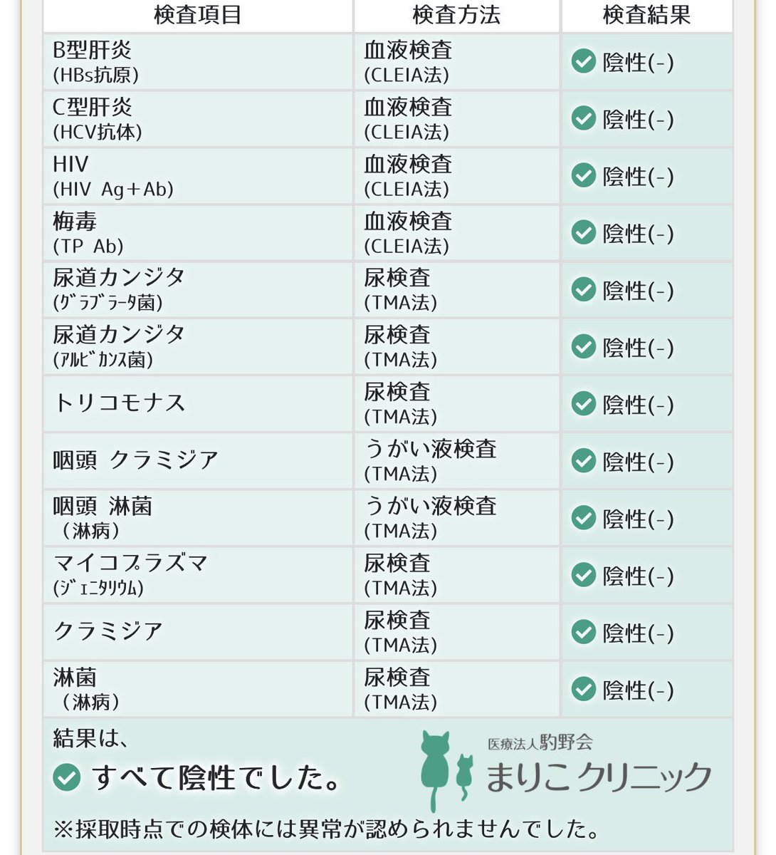 seihekimatchin's tweet photo. 不健全は健全に https://t.co/0CzegcngZu