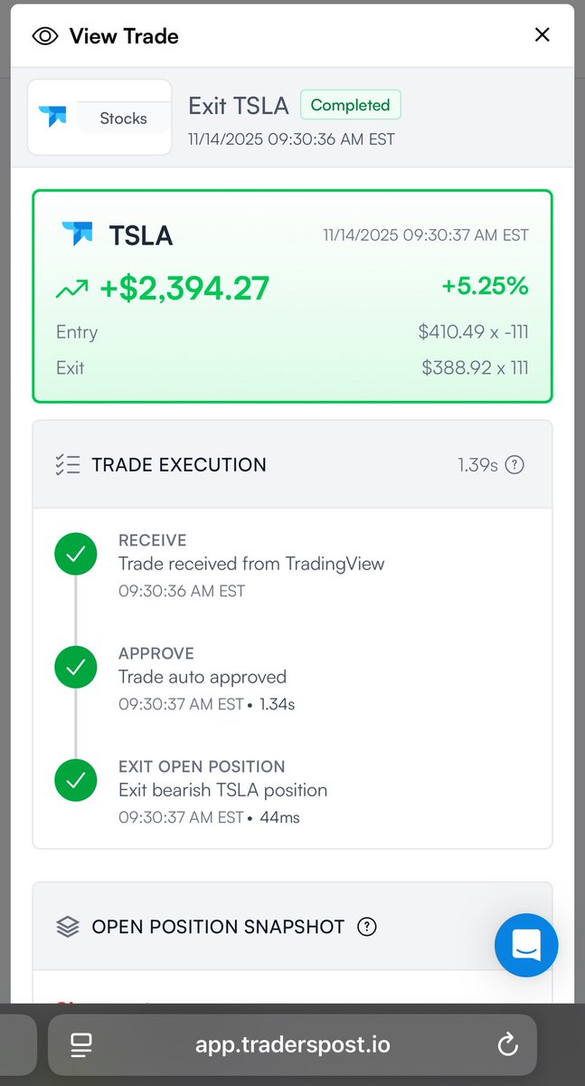 SofexAlgorithms's tweet image. Another great snipe by our $TSLA Algo. We waited out the boring, unpredictable consolidation and already closed 5.20% of profit (x1) from the recent dump.

Also - some client live realised profits.