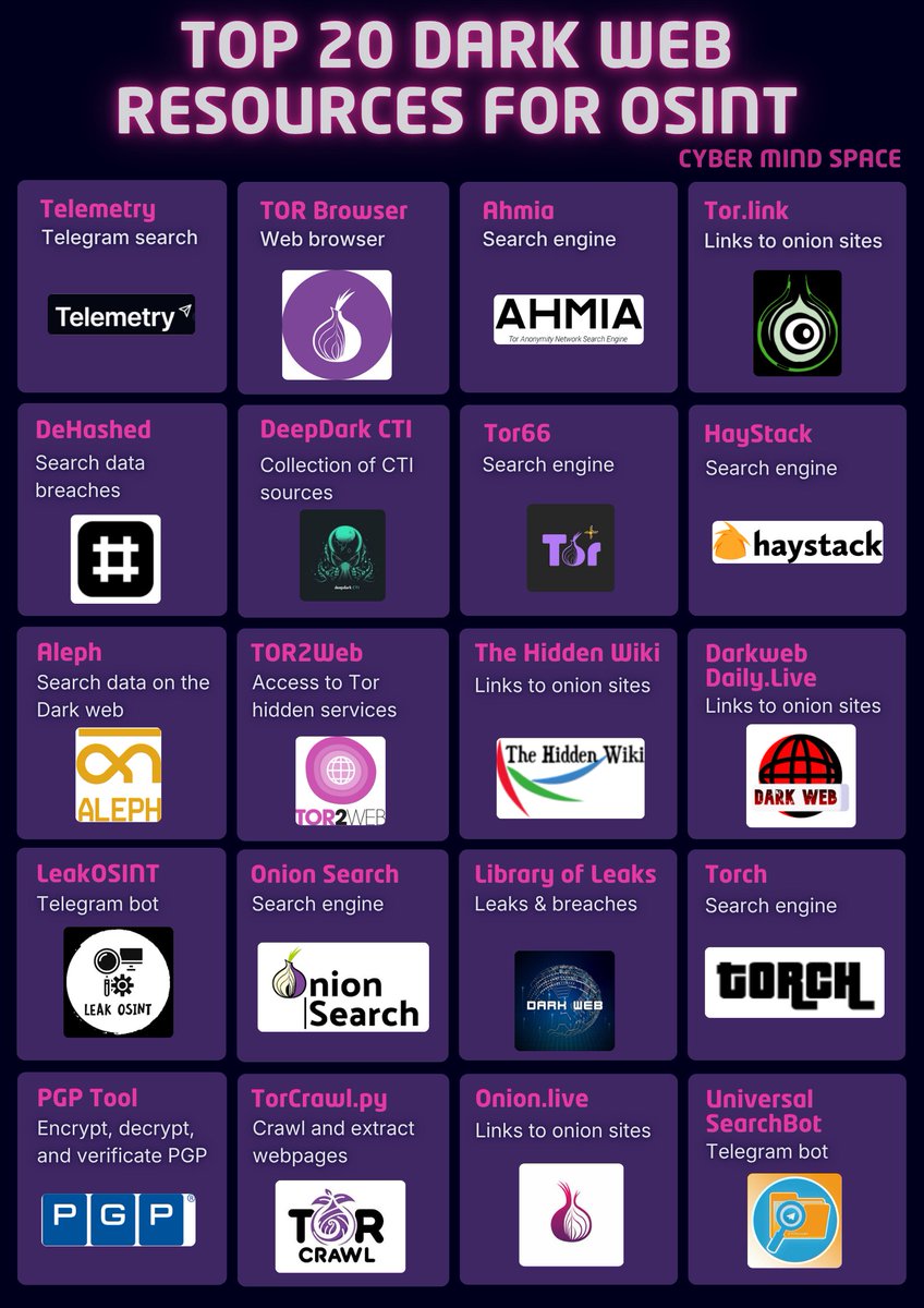 CYBER MIND SPACE tweet media