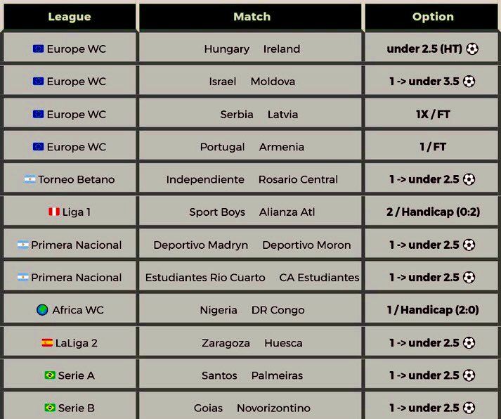 AdekonojoOlaol2's tweet image. LETS WIN ALL 🏆🌚 TODAY GUYS  💪 

EDIT ✍️ ,PLAY, STAKE WISELY

GOODLUCK 🍀  

TODAY TIPS ON TELEGRAM💪 💪

YOU ARE INVITED 
@EmmaxTips1 @BeegTipsy @Anotike99 @retiredpunter2 @Julius_Chinwe @DaJerrystar @Davidspredict @BOOMERTHEFIRST 

JOIN⬇️ 

t.me/Shantytips