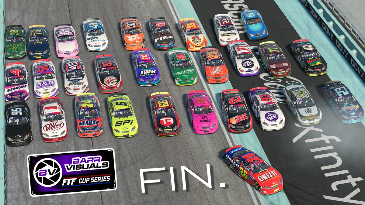 FTF.gg (Official) (@ftf_racing) on Twitter photo 