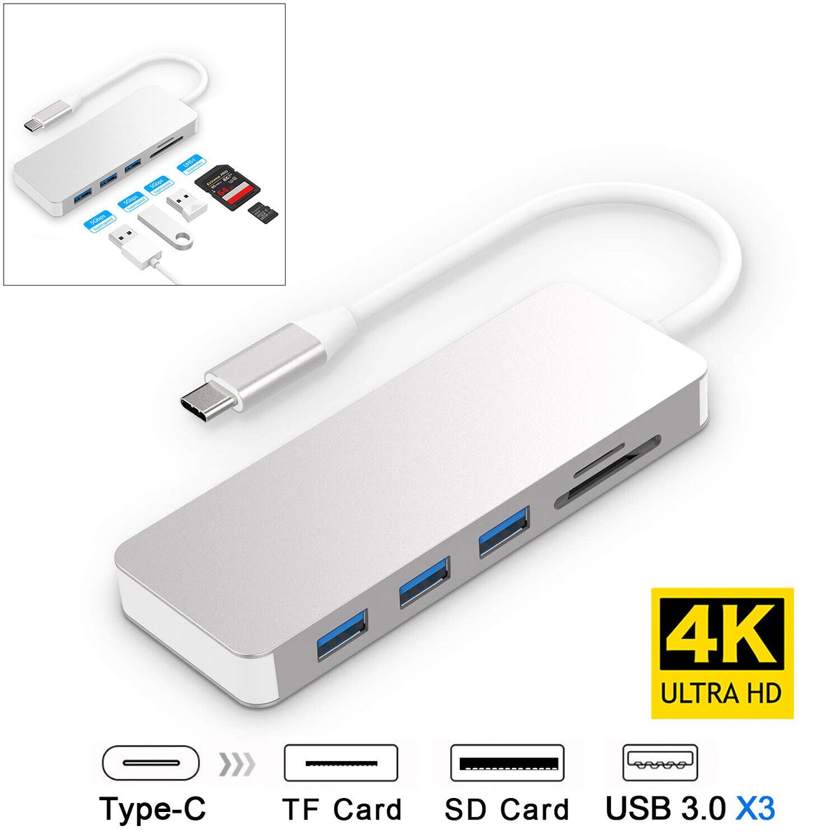 DonglelifeU's tweet image. 5-in-1 USB-C Hub for MacBook The 5-in-1 USB-C Hub for MacBook is a versatile accessory that allows users to connect multiple devices to their MacBook using a single USB-C port.... - donglelife.co.uk/products/5-in-… #TechInnovation #USBCTech