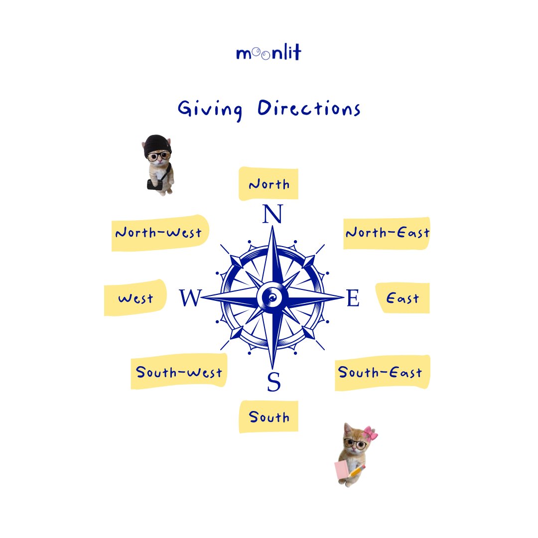 moonlit_ec's tweet photo. Last, knowing compass direction is also important! Get to know more by learning with us at https://t.co/yHrqMkDRTt !! https://t.co/6oV2go8PKx