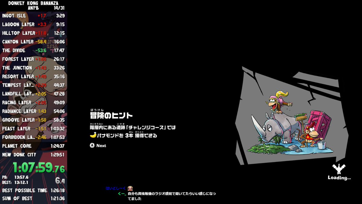 とんこつ / Tonkotsu (@tnkt_kong) on Twitter photo 