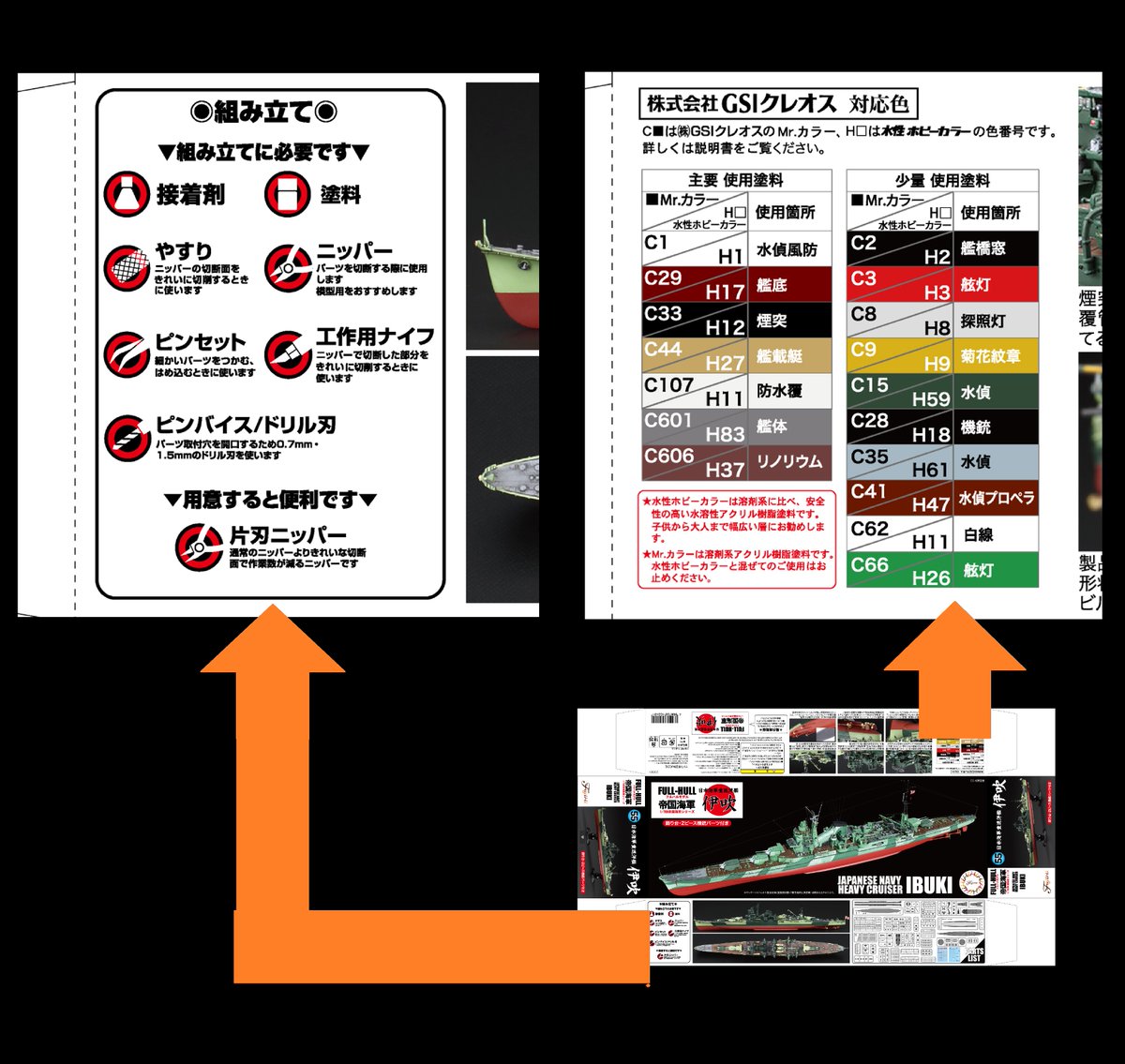 えりあん (@minielian) / Posts / X
