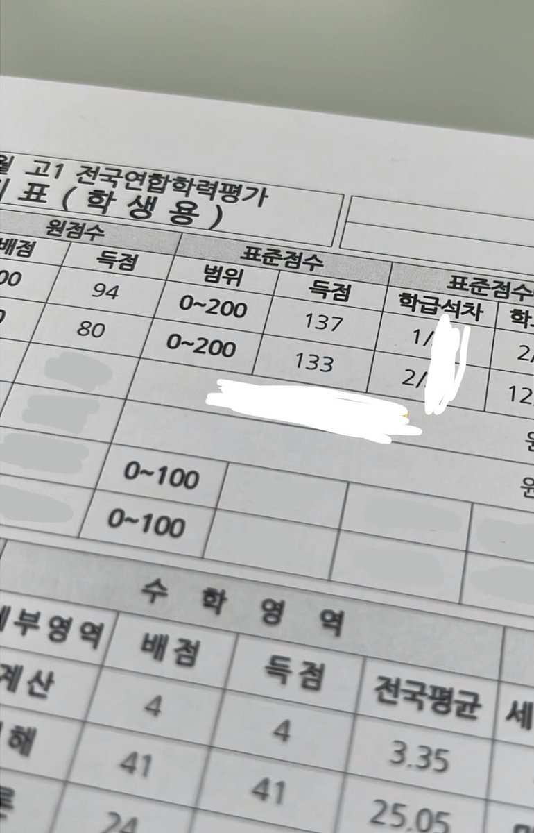 studymya's tweet image. 생명학과 지망 team09입니다!! 저와 함께하실 트친분들을 구해요🫶 #공부계_트친소 #공부계_𝕏친소