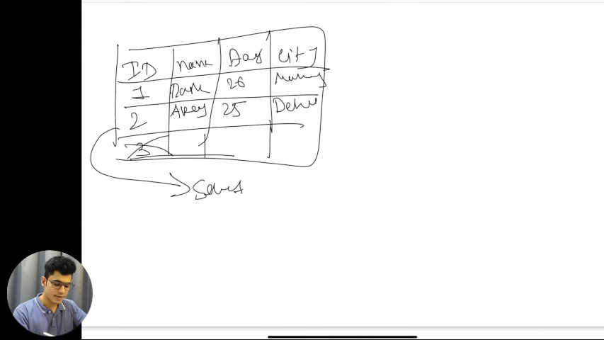 Abhinavt456's tweet image. #SQL &amp;amp; #DataEngineering 🗄️

-Practiced some basic SQL queries
-Studied OLTP vs OLAP
-Fact tables, dimensions table
-Learnt basics of Data Modeling
-Understood how analytical and transactional systems differ

#Databases #DataAnalysis #LearnInPublic #LearningJourney #DataModeling