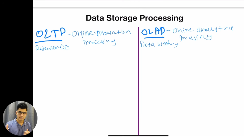 Abhinavt456's tweet image. #SQL &amp;amp; #DataEngineering 🗄️

-Practiced some basic SQL queries
-Studied OLTP vs OLAP
-Fact tables, dimensions table
-Learnt basics of Data Modeling
-Understood how analytical and transactional systems differ

#Databases #DataAnalysis #LearnInPublic #LearningJourney #DataModeling