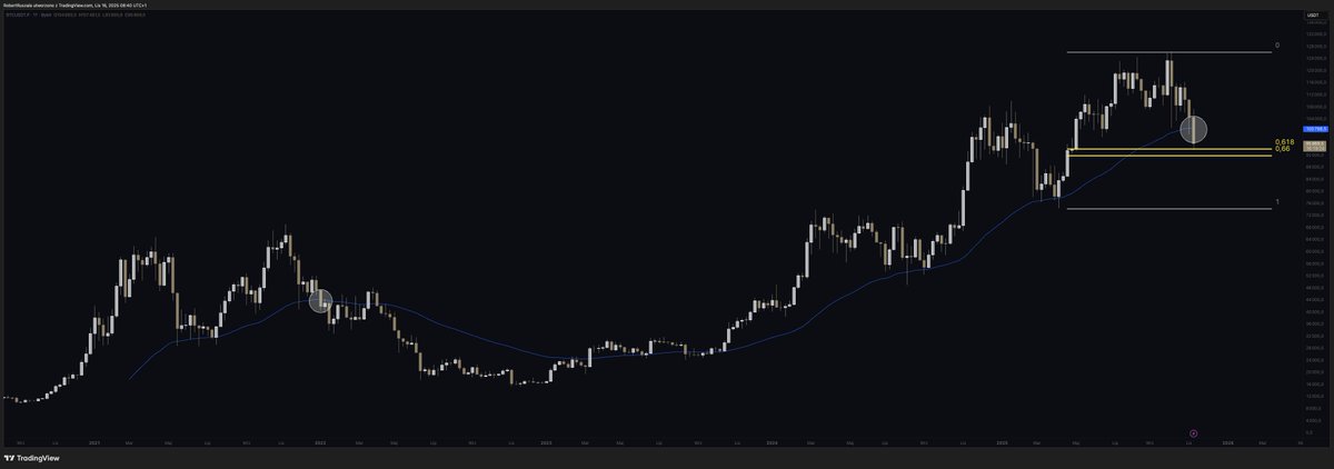 El Profesor tweet media