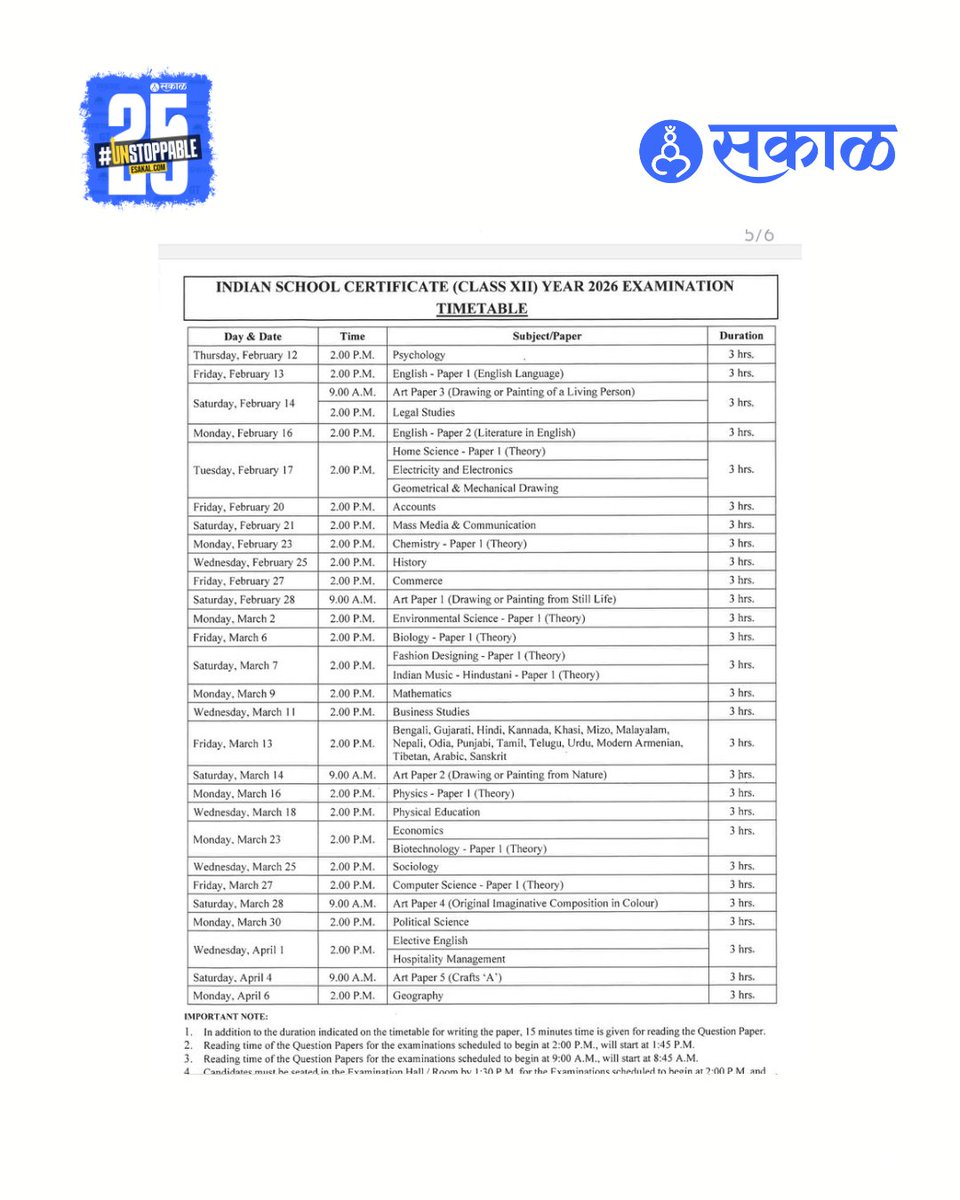 SakalMediaNews's tweet image. दहावी बारावीच्या विद्यार्थ्यांसाठी महत्वाची बातमी आहे. भारतीय शालेय प्रमाणपत्र शिक्षण परिषदेच्या वतीने घेण्यात आलेल्या ICSE - ISC परीक्षांचे वेळापत्रक जाहीर झाले आहे. या वेळापत्रकांनुसार, ISC परीक्षा ही 12 फेब्रुवारी ते 6 एप्रिल दरम्यान होणार आहे.
esakal.com/education-jobs…
#ICSE