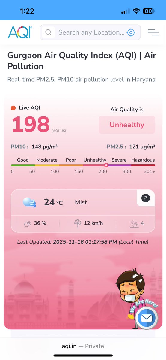 skjsaurabh's tweet image. AQI is 198 but we have GRAP 3 imposed which is imposed above 400 AQI. This is wrong and causes hardships to people. 

Remove GRAP 3 immediately 

@CAQM_Official @NayabSainiBJP @gupta_rekha