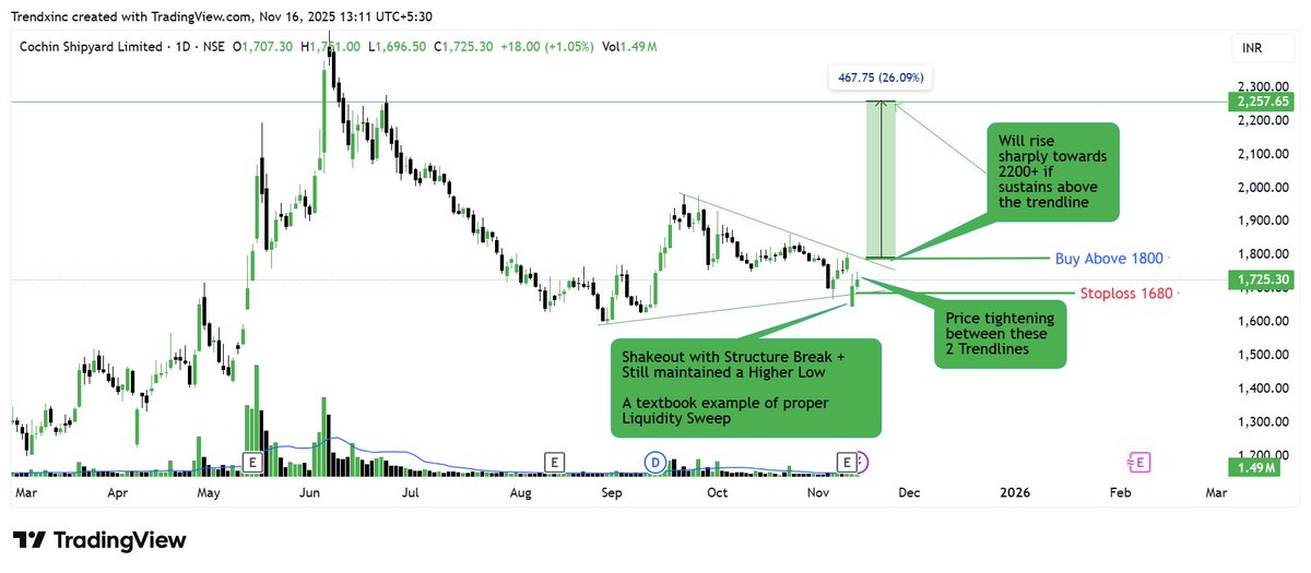 TrendX Inc tweet media