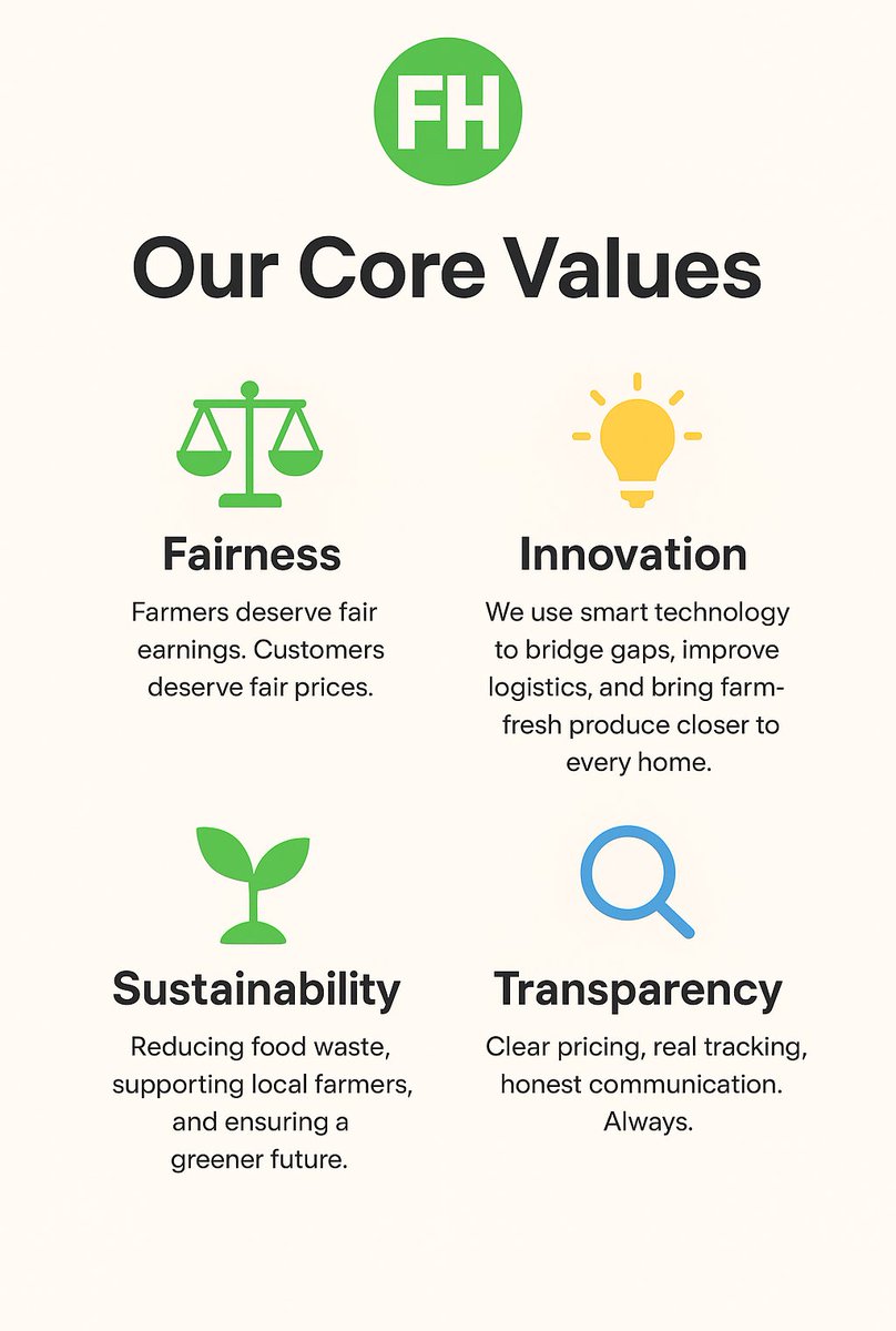 Foodhouse237's tweet image. 🌿 Our Core Values guide everything we do at FoodHouse:

💚 Fairness
💡 Innovation
🌱 Sustainability
🔍 Transparency

A better food future for Africa starts here.
myfoodhouse.com

Android &amp;amp; iOS available!

#FoodHouse #CoreValues #VisionForImpact