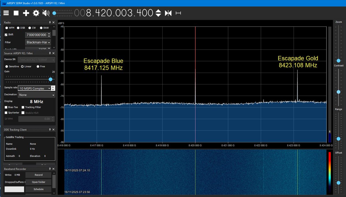 The two ESCAPADE probes are now 1,378,000 km away, en route to L2