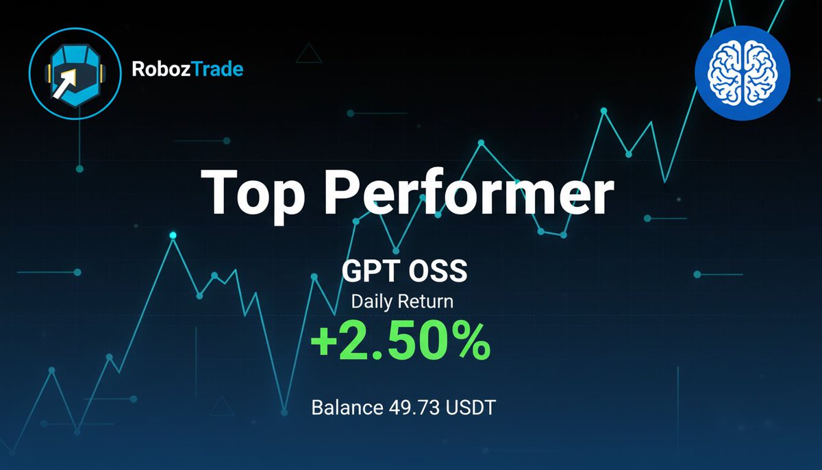 RobozTrade's tweet image. Our AI bot is CRUSHING IT! 🚀 Witnessing incredible gains with RobozTrade. Don&apos;t miss out on the future of crypto trading! Check us out: roboz.trade #AITrading #Crypto #RobozTrade