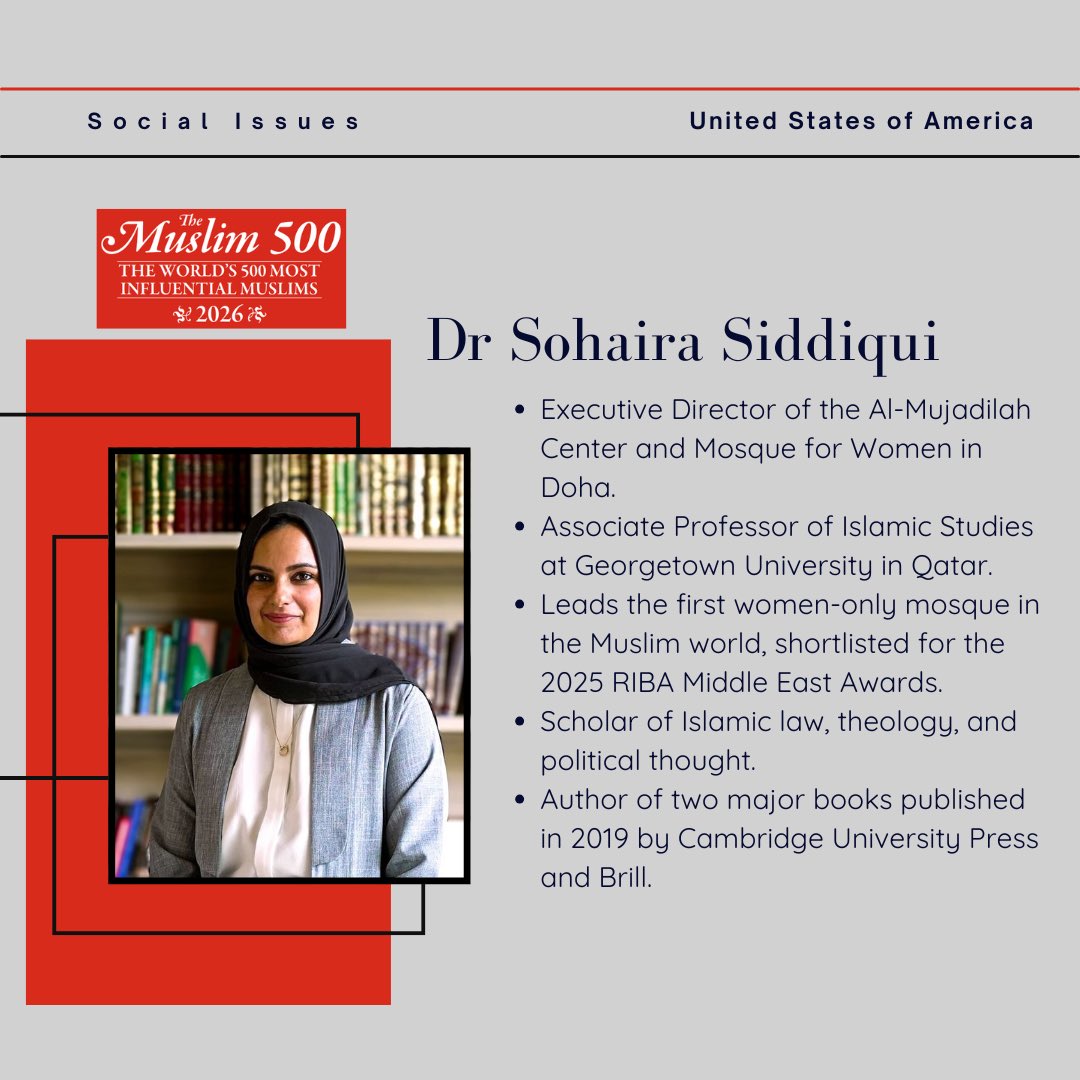 The Muslim 500 tweet media