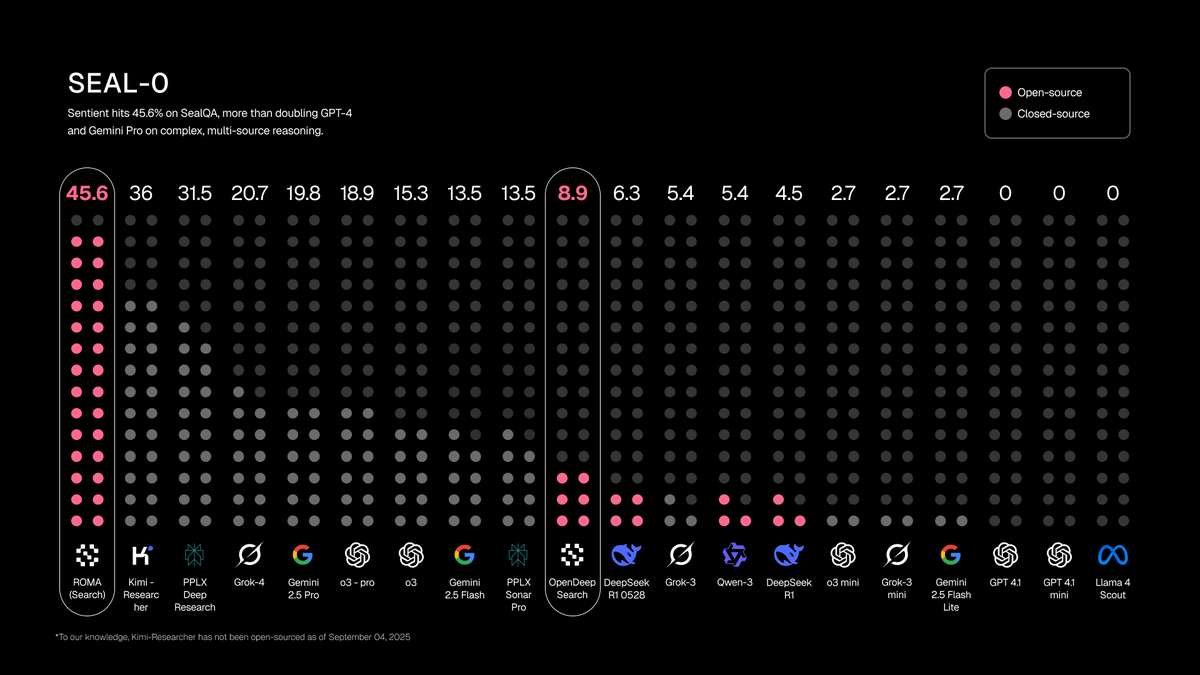 Crypto攻城狮 tweet media