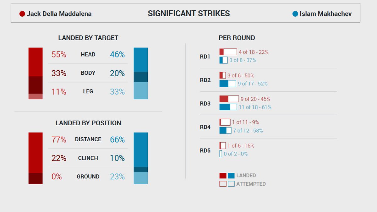 THE MMA GURU tweet media
