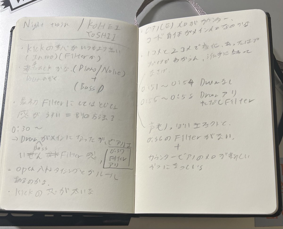 KOHEI YOSHII (@koheiyoshii_) / Posts / X