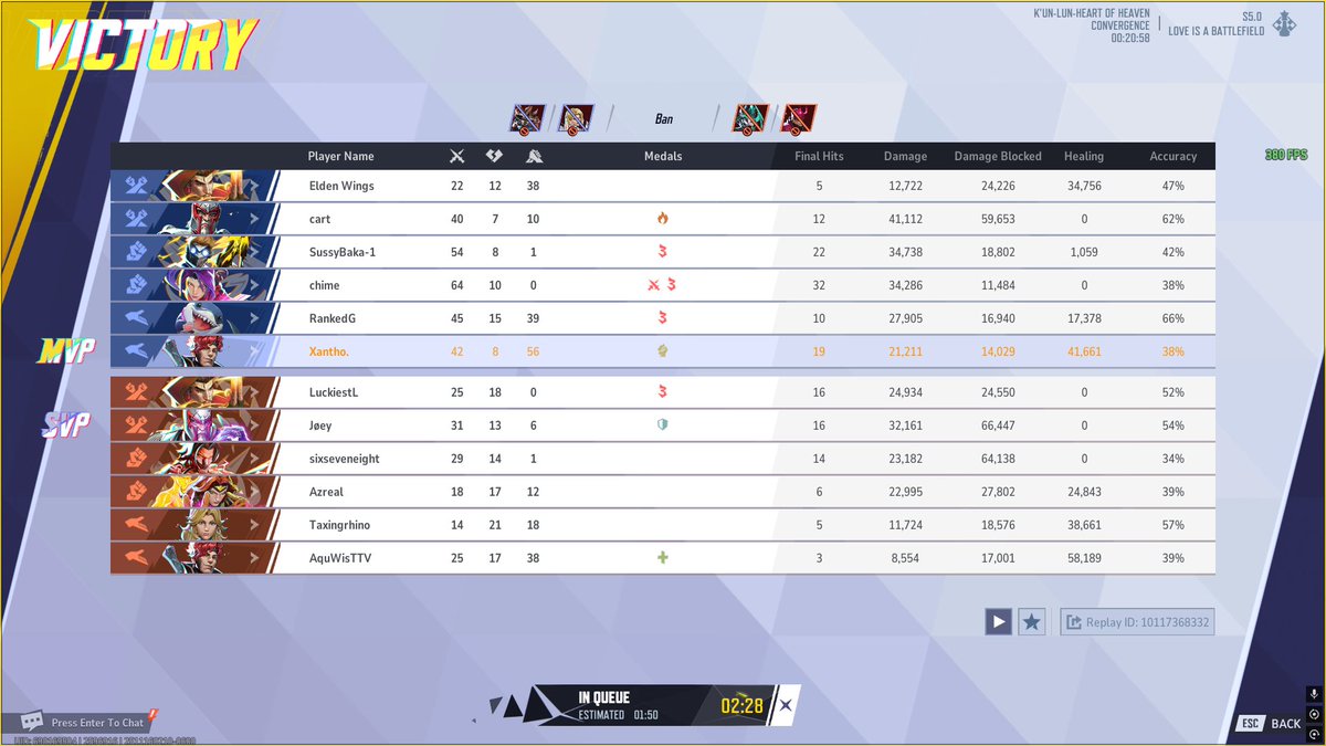 W 19 finals or what?