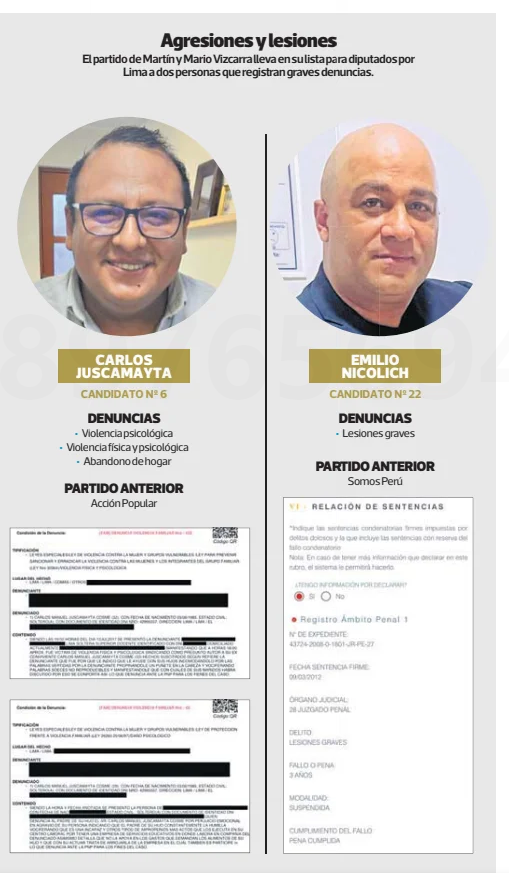 #EG26 | #PerúPrimero recicla a dos candidatos denunciados por agresión