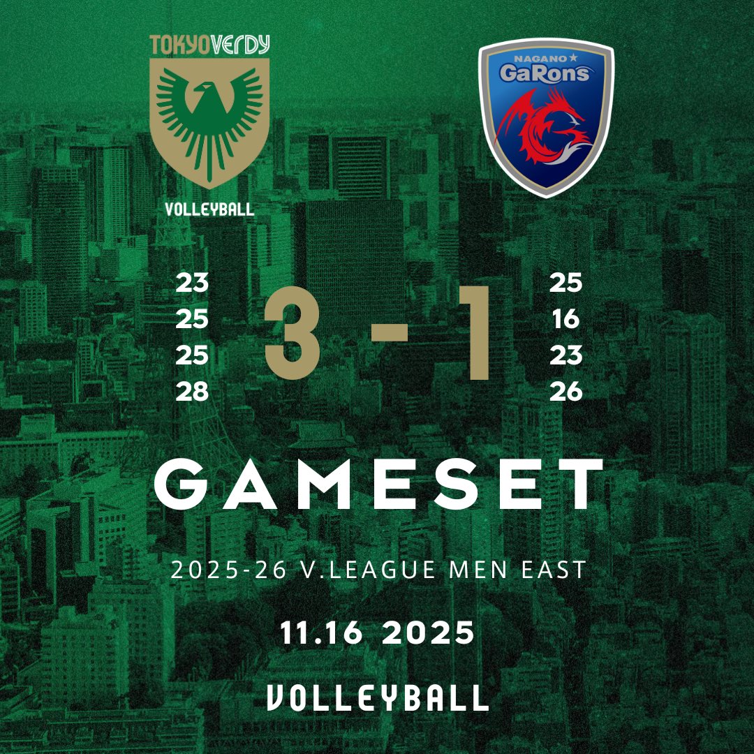 verdy_volley's tweet photo. 2025-26 V.LEAGUE MEN EAST

#東京ヴェルディ 
🆚
#長野GaRons 

#東京ヴェルディ #tokyoverdy #verdy #verdyfamily
#東京ヴェルディバレーボール #tokyoverdyvolleyball 
#ヴェルディルーツ #verdyroots 
#Vリーグ #vleague 
#tressportswear 
#tressvolleyball https://t.co/C1JabqPVmt
