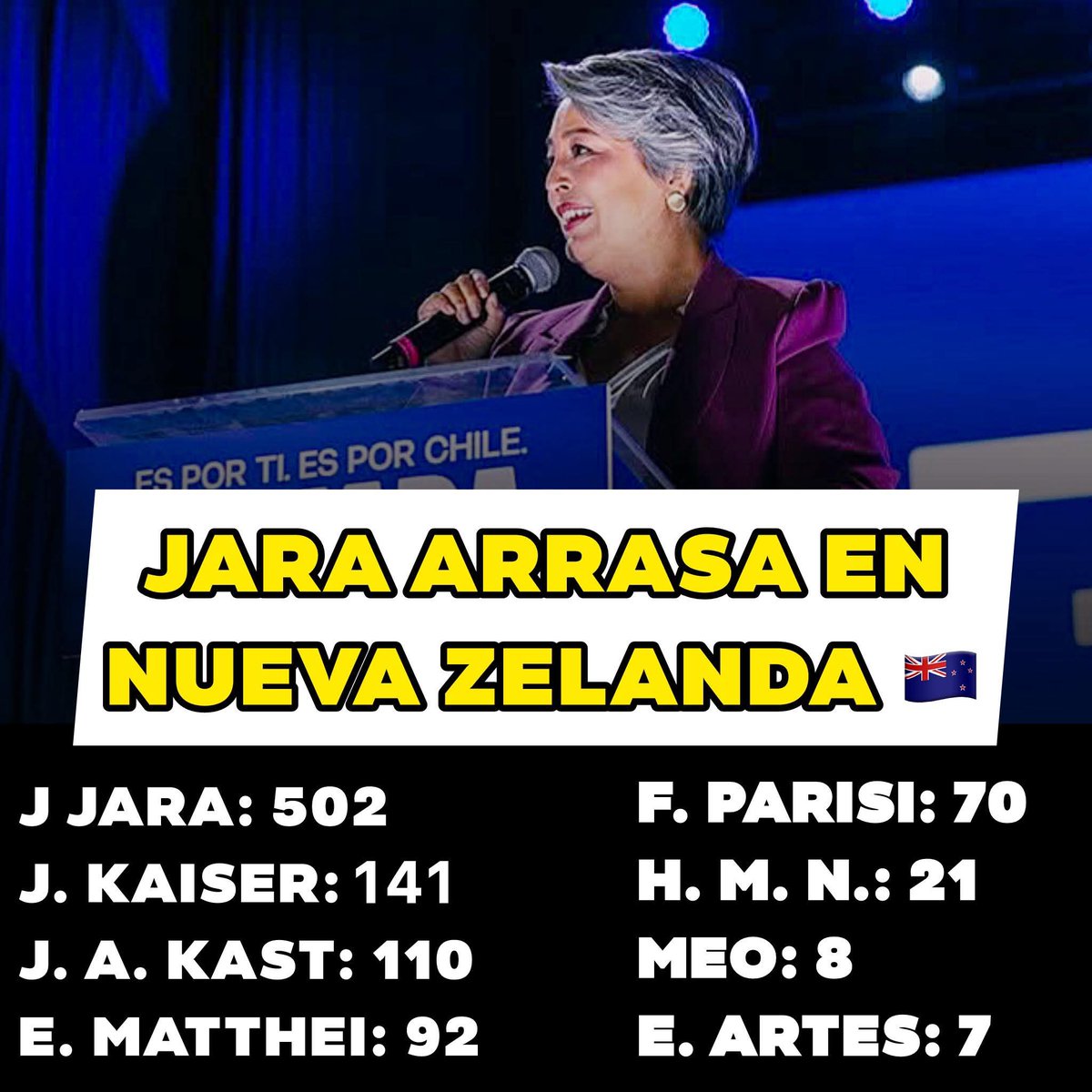LHuertaP1's tweet photo. @janojalitro https://t.co/tCoDAFm3Rq