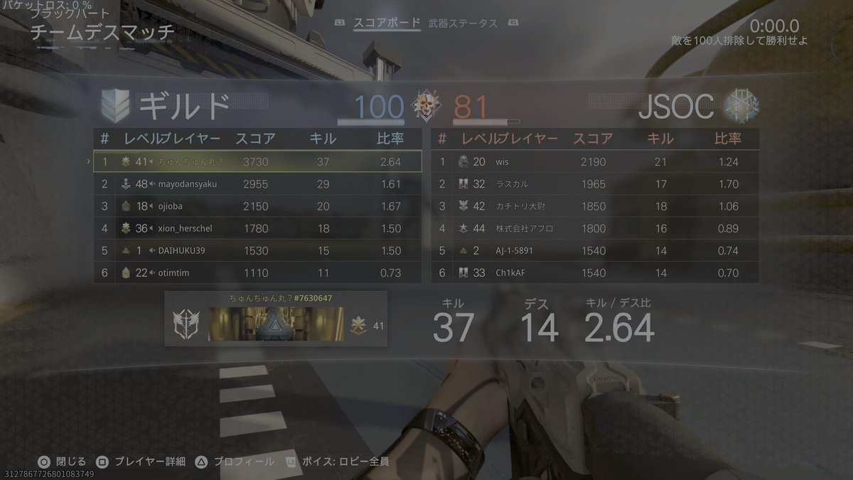 ちゅんちゅん丸 (@CHUNCHUNMAL0) / Posts / X