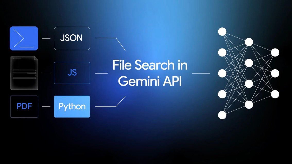 Python Space tweet media