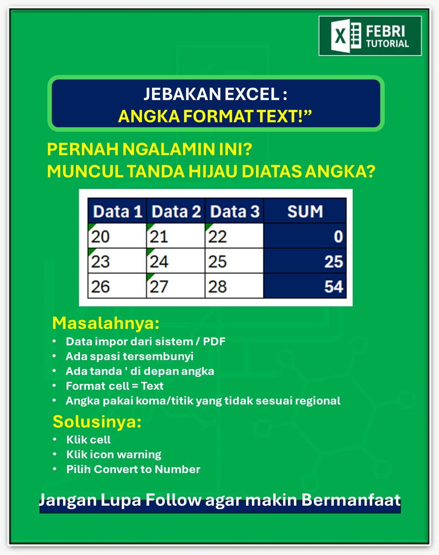 febri_tutorial's tweet image. Gunakan Tips ini jika Pernah Ngalamin ini di Excelmu?
#excel #febriexcel #tutorial #learning